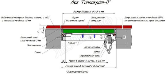 Люки под плитку Гиппократ П 300*500 Люки под плитку Гиппократ П 300*500