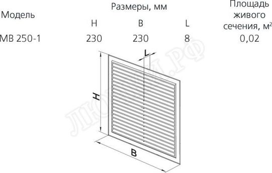Решетка пластиковая МВ 250 с Решетка пластиковая МВ 250 с