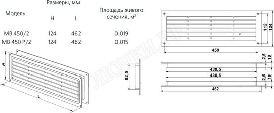 Решетка пластиковая МВ 450/2 Р кр. дер. Решетка пластиковая МВ 450/2 Р кр. дер.
